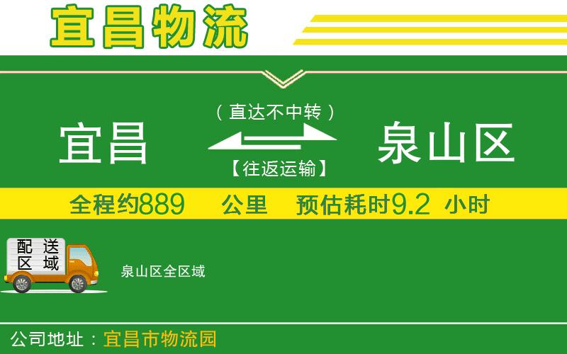 宜昌到泉山區物流公司