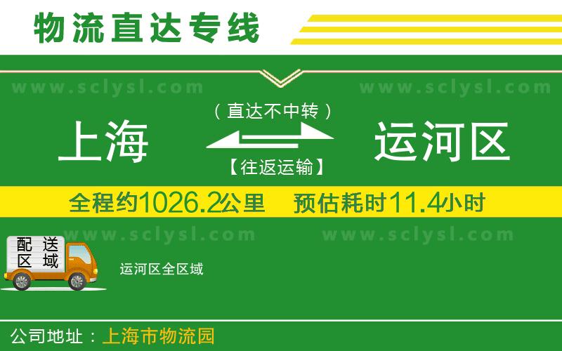 上海到運河區物流專(zhuān)線(xiàn)