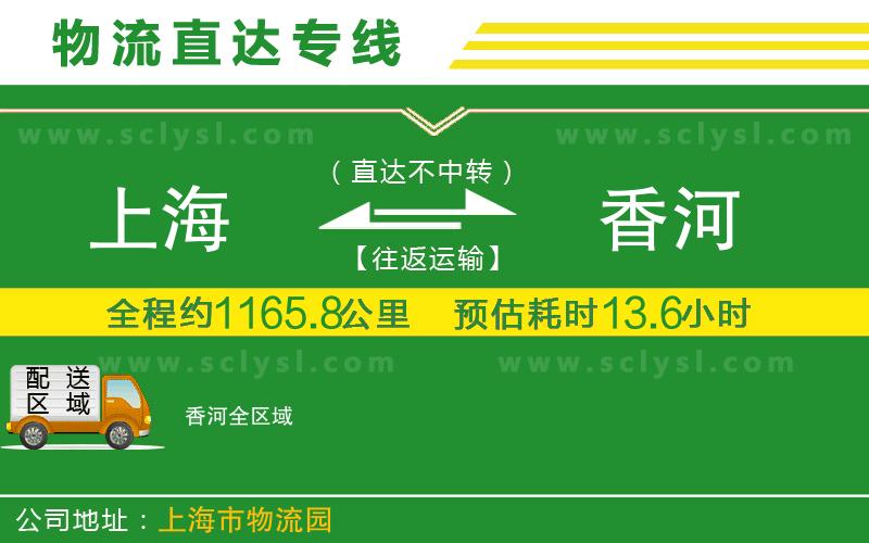 上海到香河物流專(zhuān)線(xiàn)