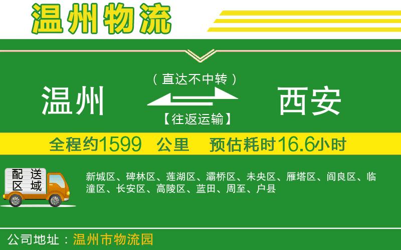溫州到西安物流專(zhuān)線(xiàn)