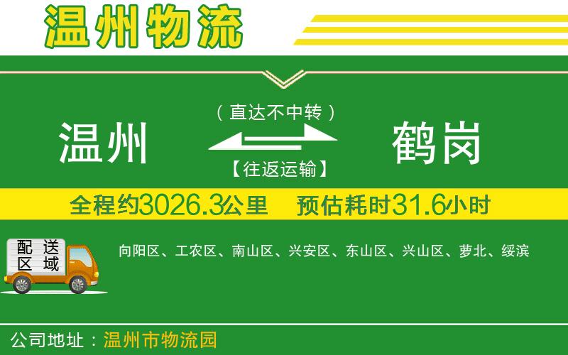 溫州到鶴崗貨運公司