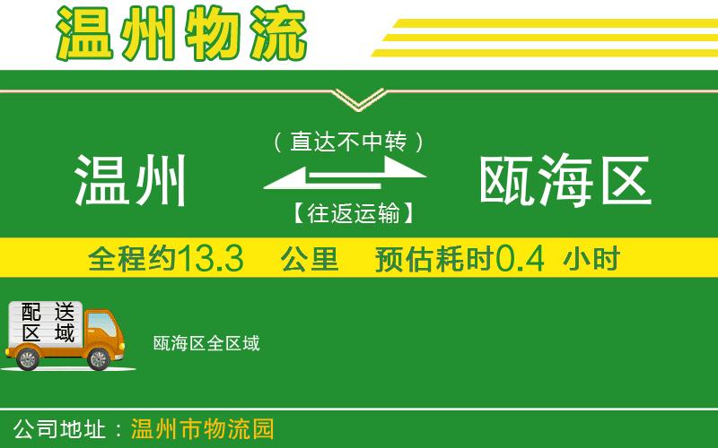 溫州到甌海區物流